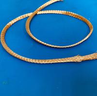 多層編織纖維 Multi-Layer Fiber 